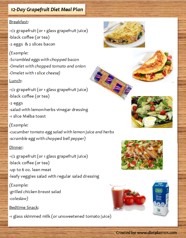 12 Day Atkins Diet Plan