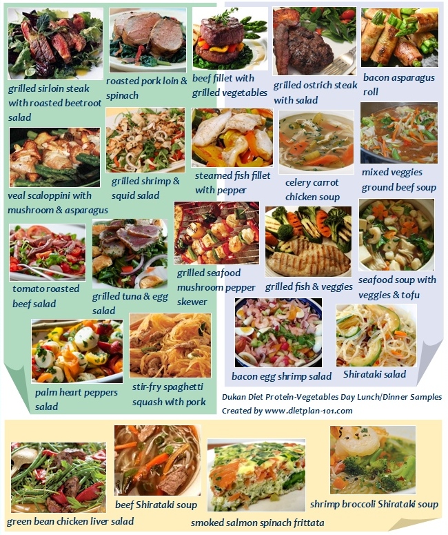 Pure Protein Diet Plan For Weight Loss Neonbestof pure-protein-diet-plan-for-weight-loss-neonbestof