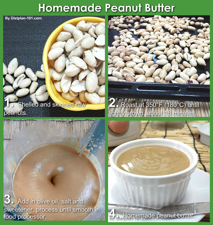 How to Homemade Peanut Butter with Olive Oil (Video) Diet Plan 101