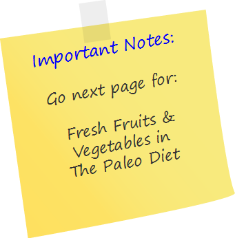 Diet,Keto Diet,Mediterranean Diet,Paleo Diet,Keto Diet Menu